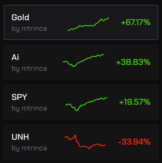 Watchlist interface showing organized portfolio securities